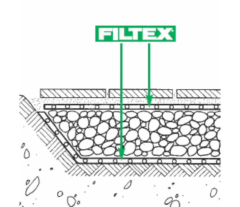 Filtex filtervlies 1.00m x 50m (per rol) - Uniconstruct