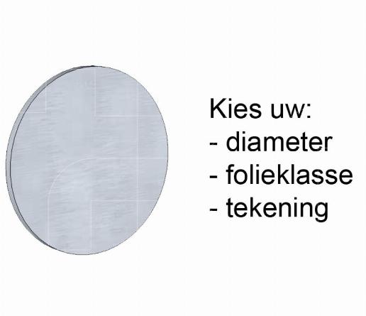 Alle cirkelvormige borden