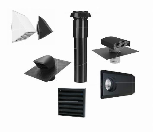 Dak- en geveldoorvoeren