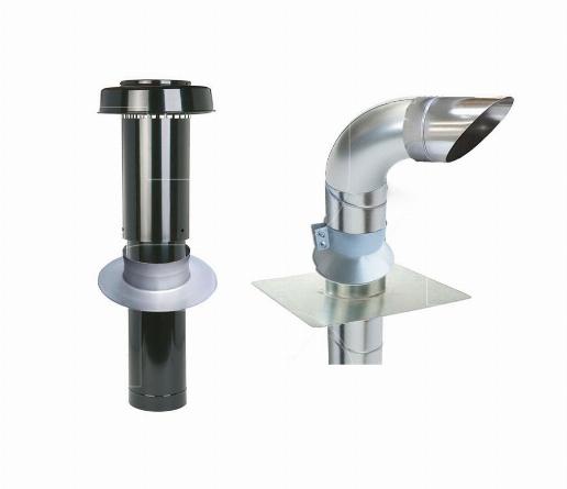 Dakdoorvoeren plat dak