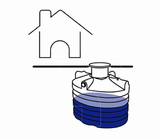 Woning regenwaterrecuperatie pakketten inbouw