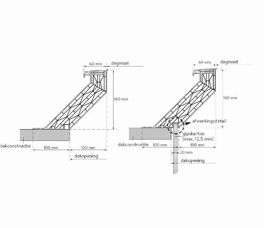 PVC - opstand 16/20 EP