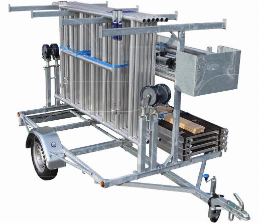 Aanwagen voor Rol- en gevelstelling