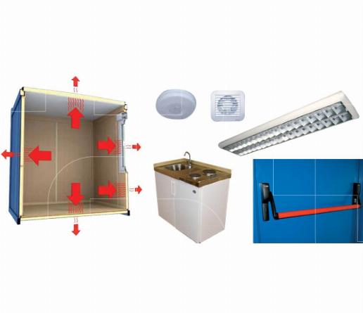 Opties Werfunits type C