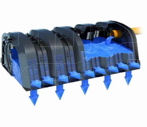 Infiltratiesysteem - Drening