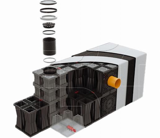 Infiltratiesysteem - Aquabox