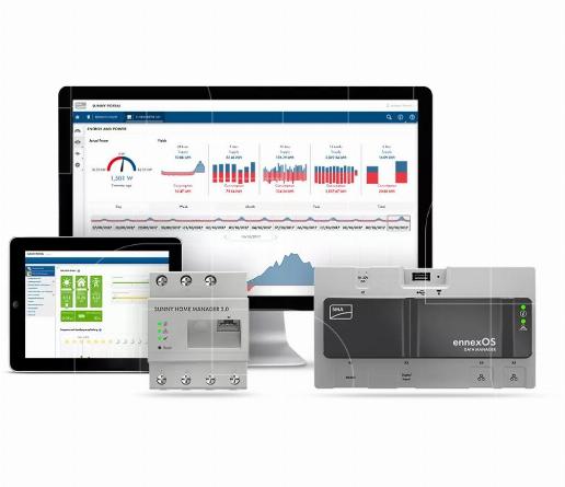 Controle en monitoring