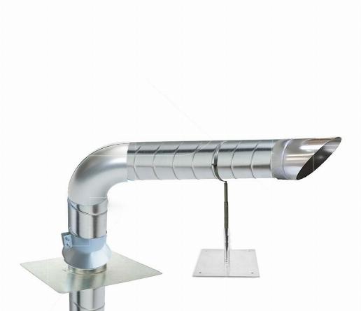 UC set plat dak met verloop