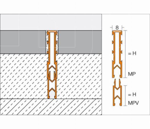 Bewegingsvoegprofielen